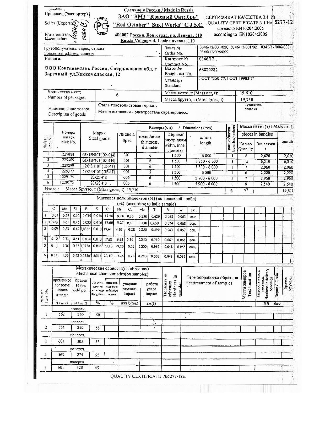 Сертификат на лист стальной нержавеющий 6,0х1500х6000 (1.1)